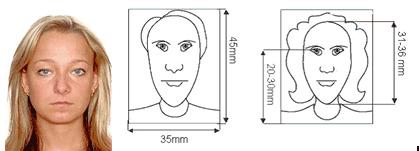 Photospecification