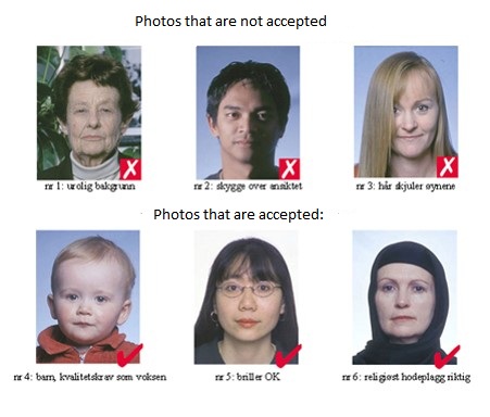 Photospecification