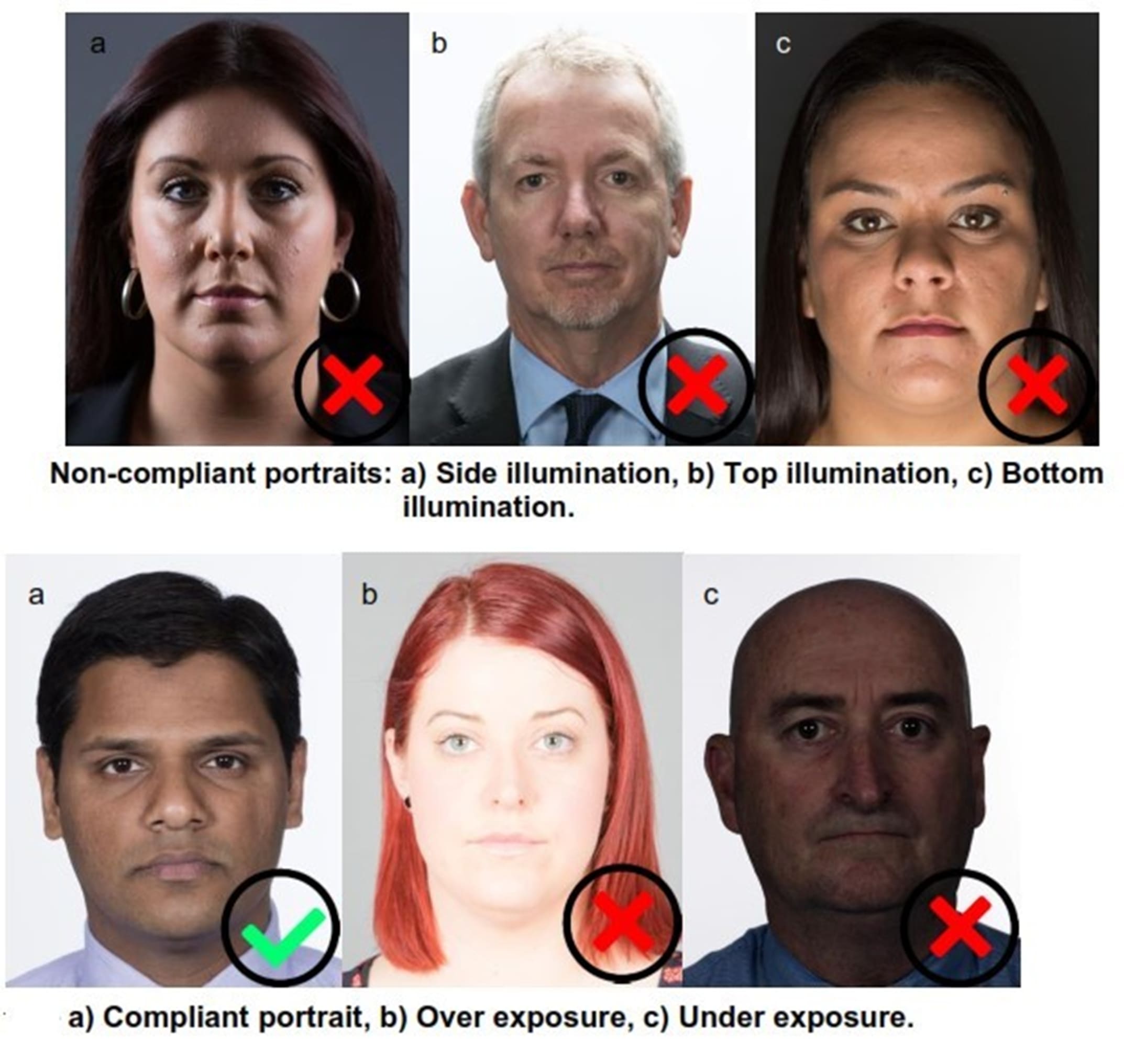 Photo Specifications