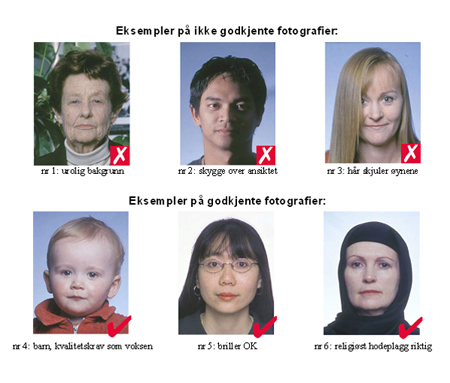Photospecification