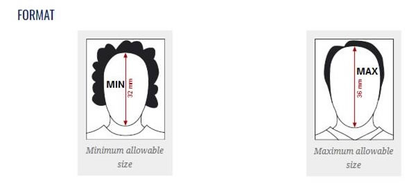 photo-specifications